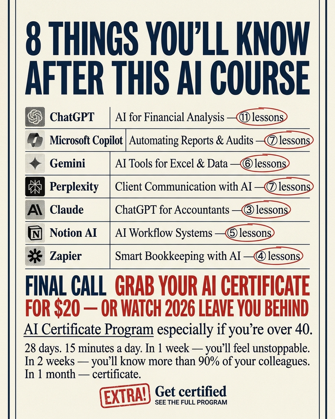 AI Made Simple Facebook ad