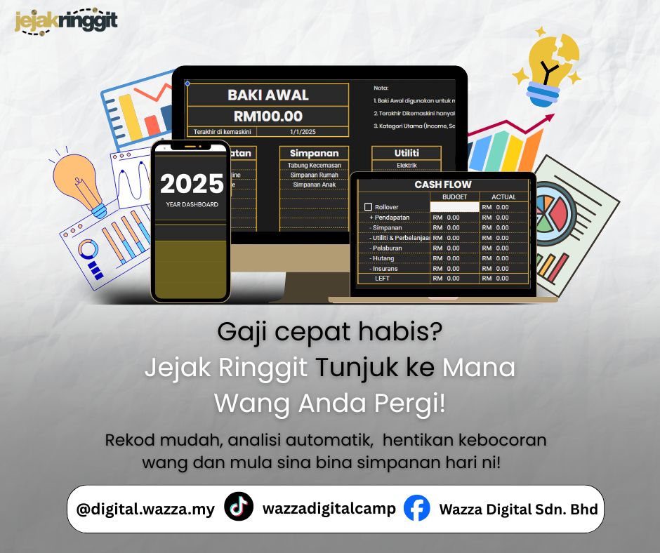 Wazza Digital Sdn. Bhd. Facebook ad