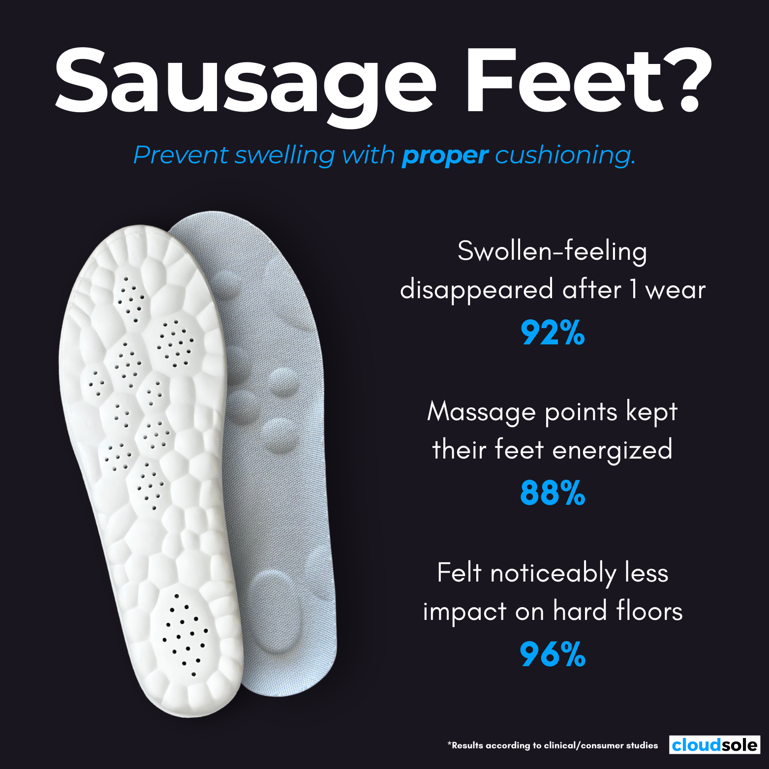 CloudSole Facebook ad