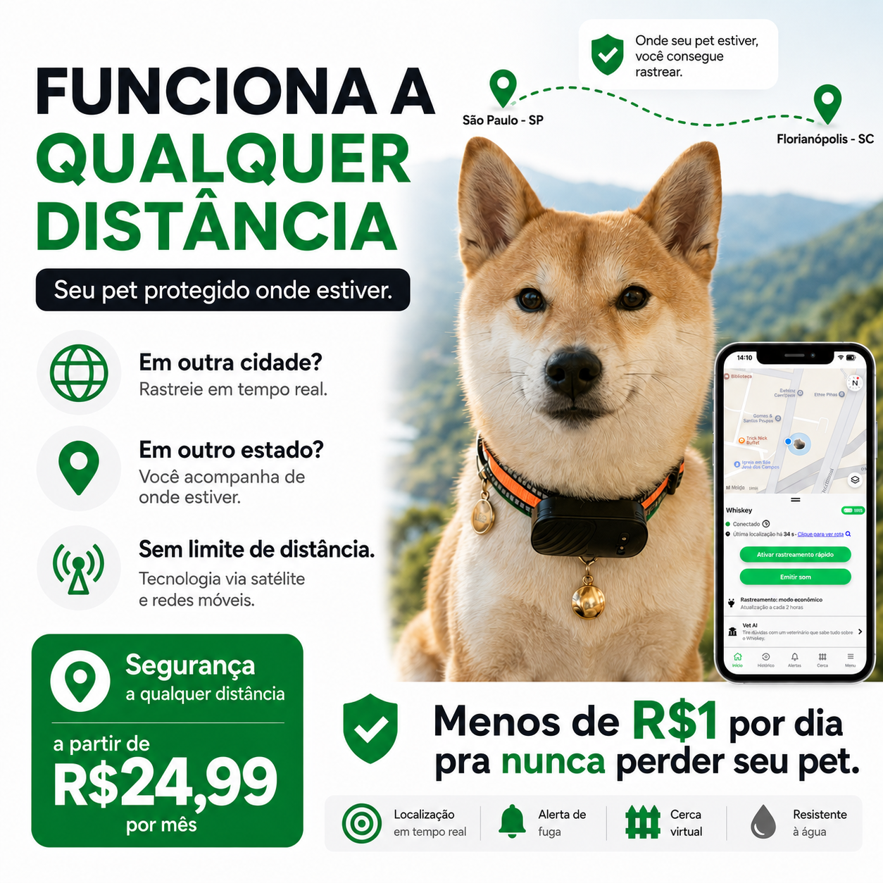 The Pet Gps Facebook ad