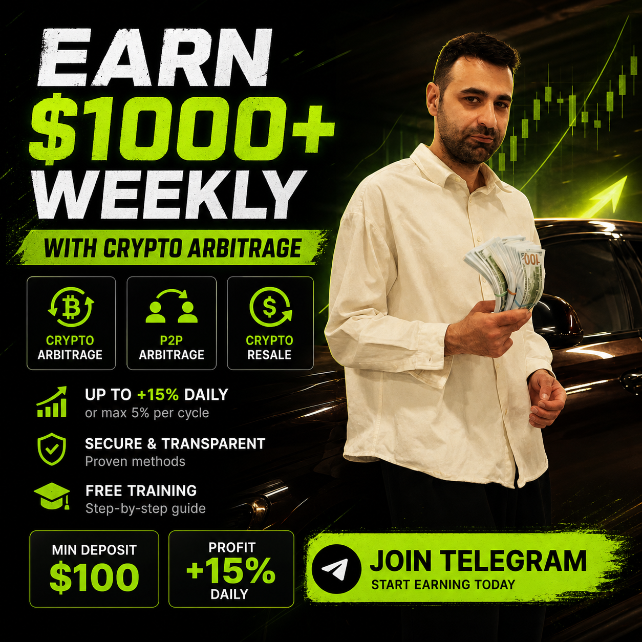 Omar P2P Facebook ad: Omar | P2P Trade