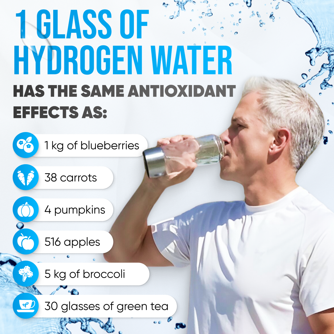 Hydroletes Facebook ad