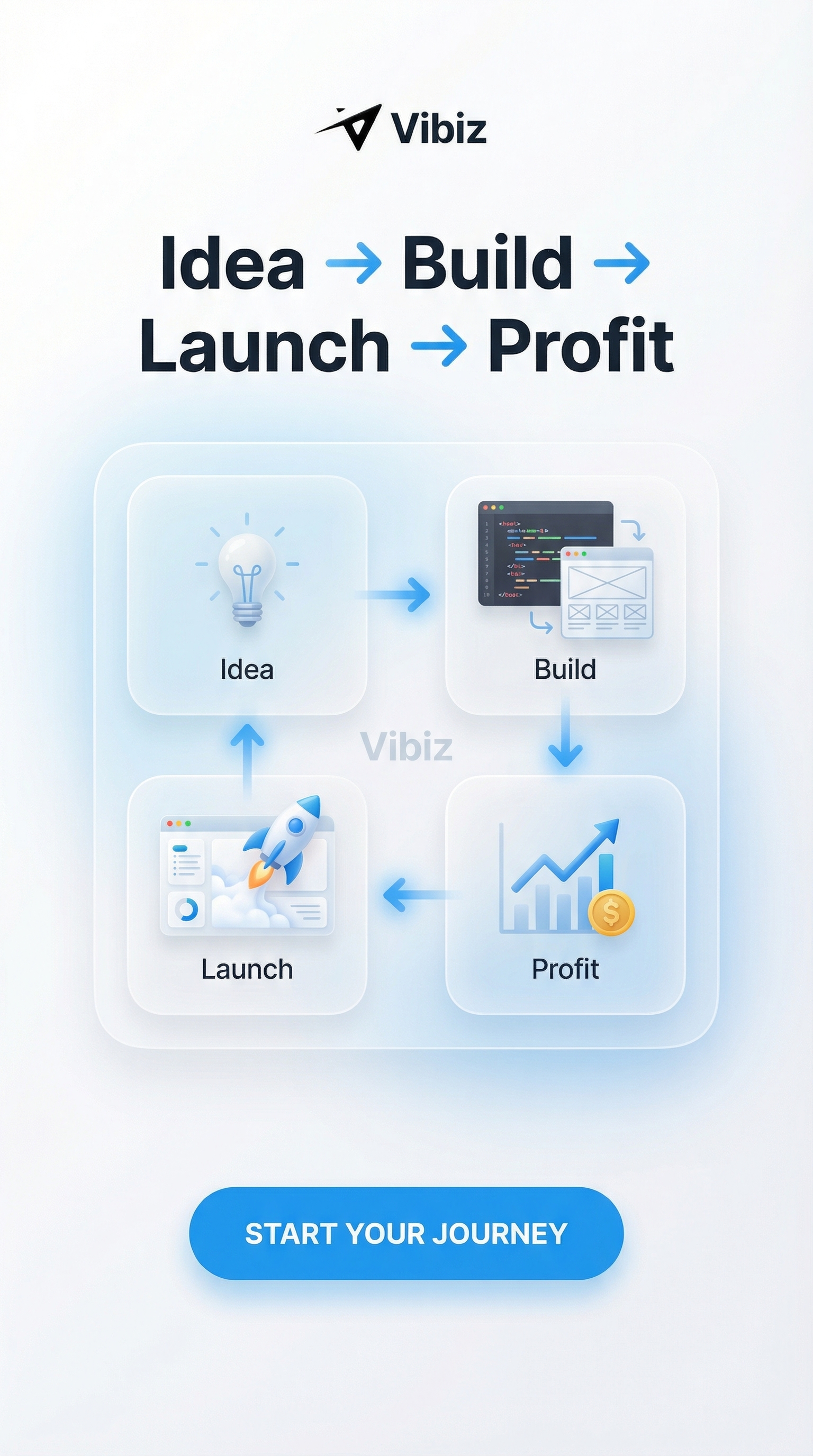 Vibiz Facebook ad