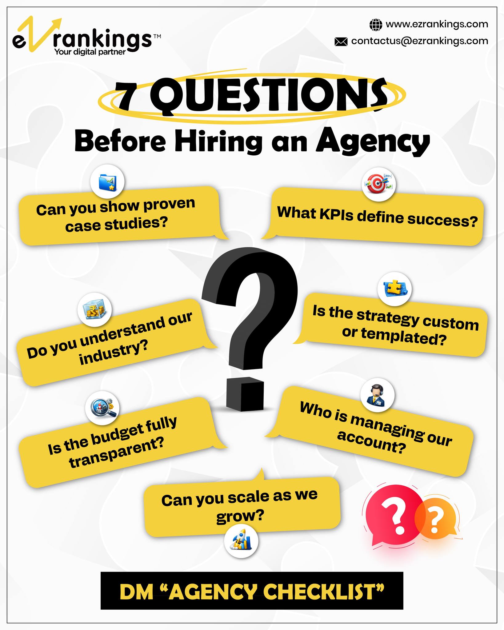 EZ Rankings Facebook ad: Choosing a digital marketing agency shouldn’t feel like…