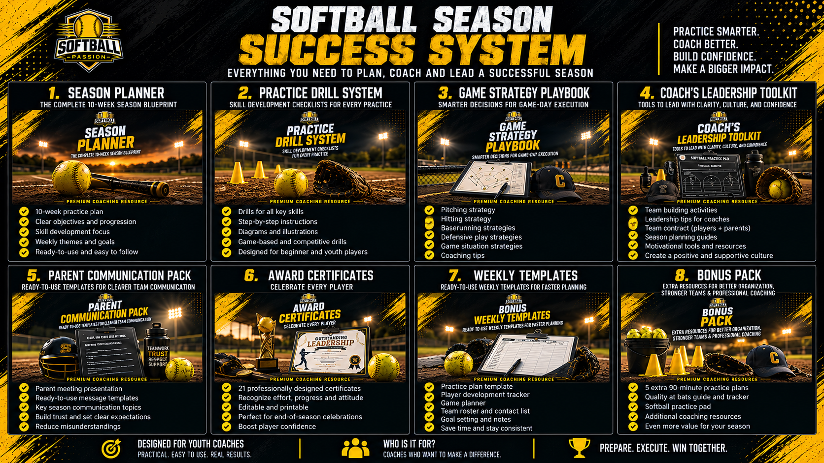 Softballpassion Facebook ad: Everything a Youth Softball Coach Needs. In One Complete…