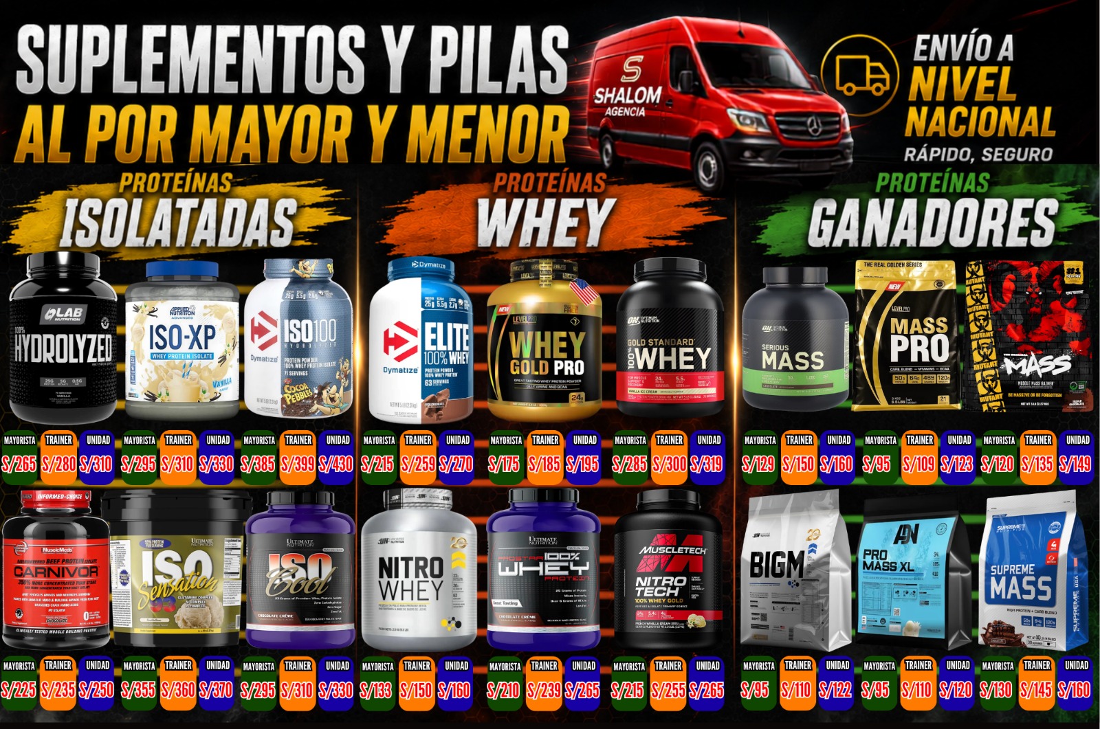 Mundo fit Facebook ad: SOLICITAR CATALOGO