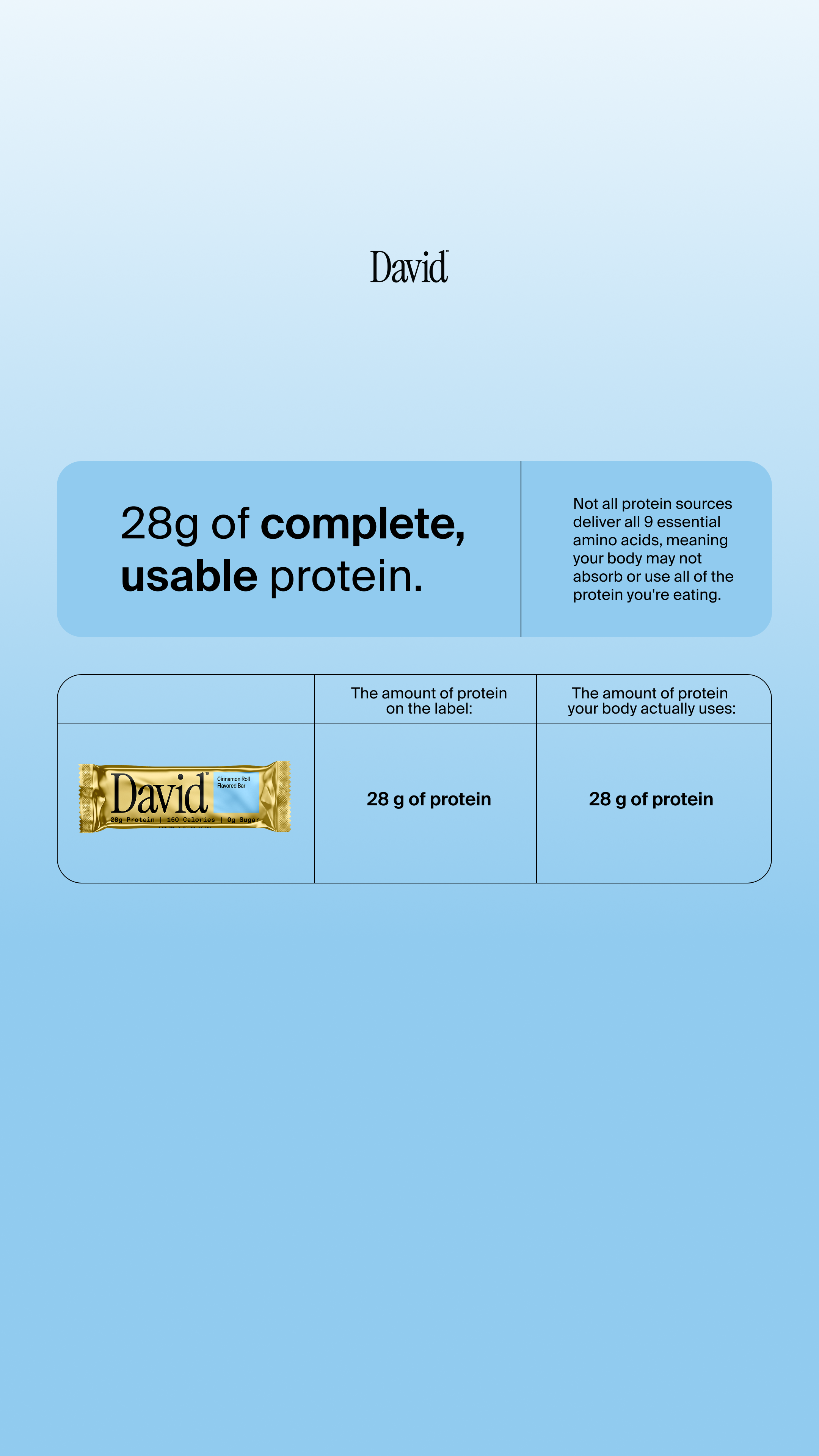 David Protein Facebook ad