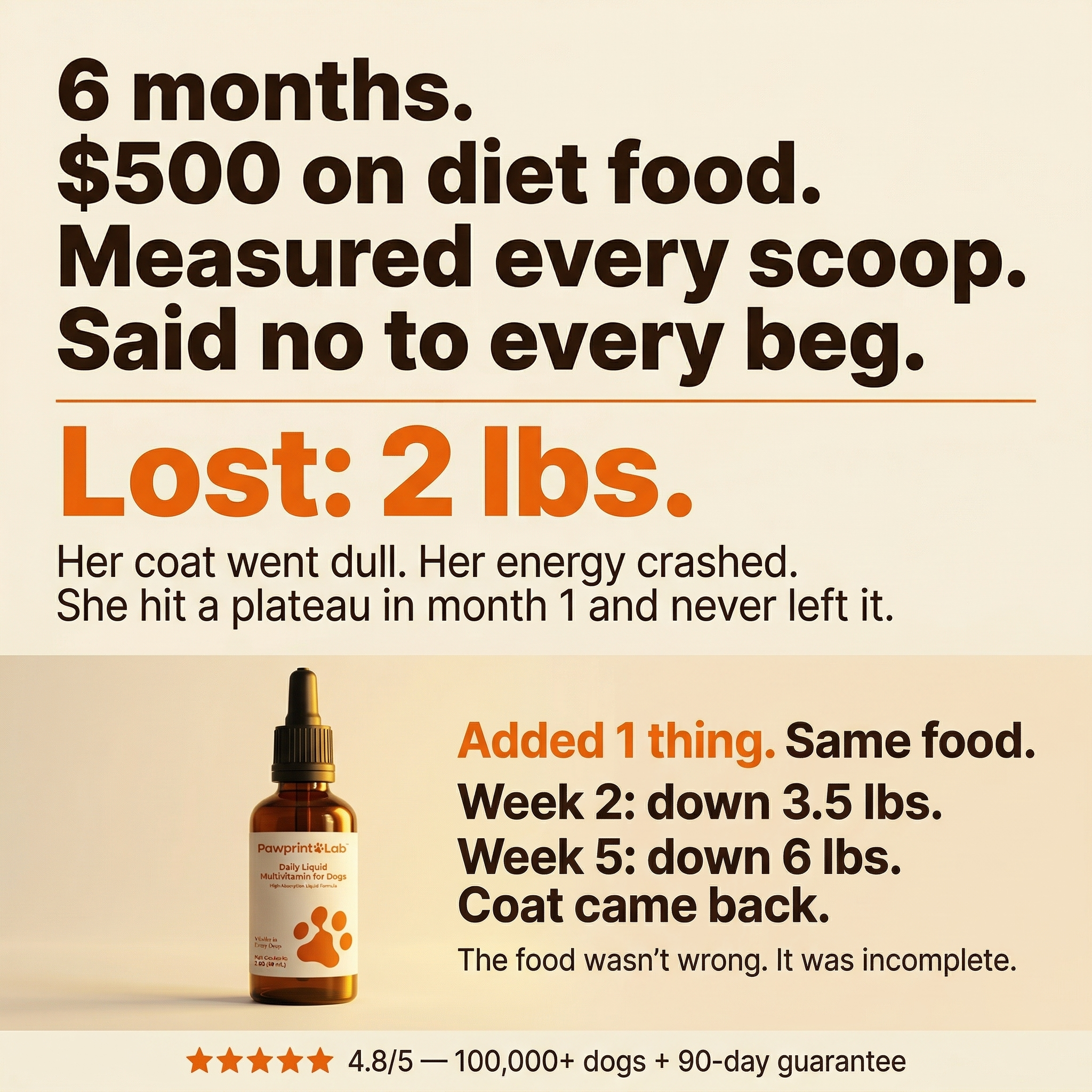 Vet-Approved Pet Products Facebook ad