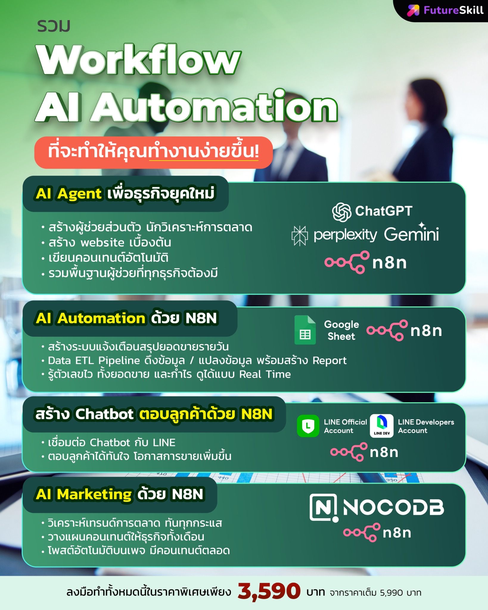FutureSkill Facebook ad