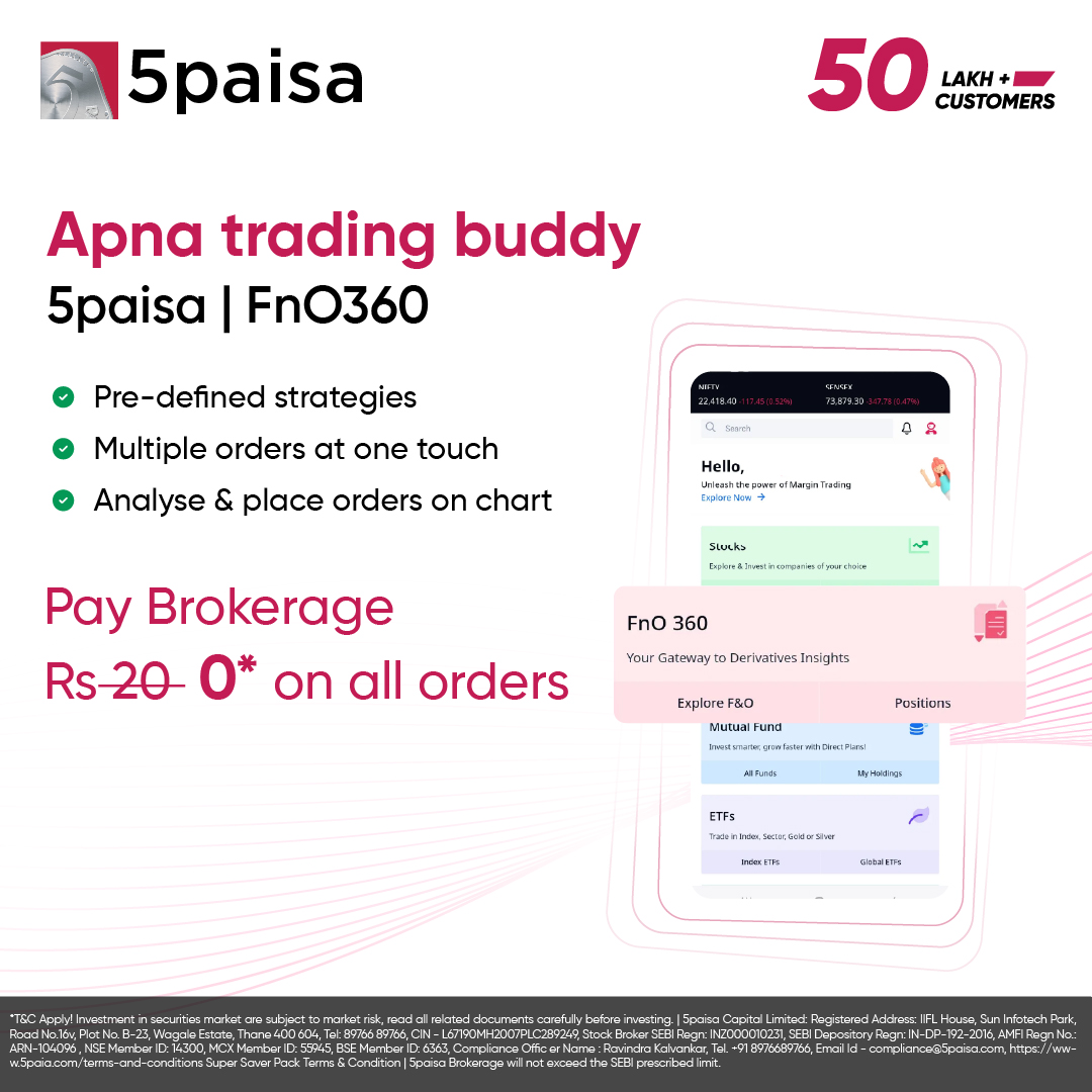 5paisa Facebook ad