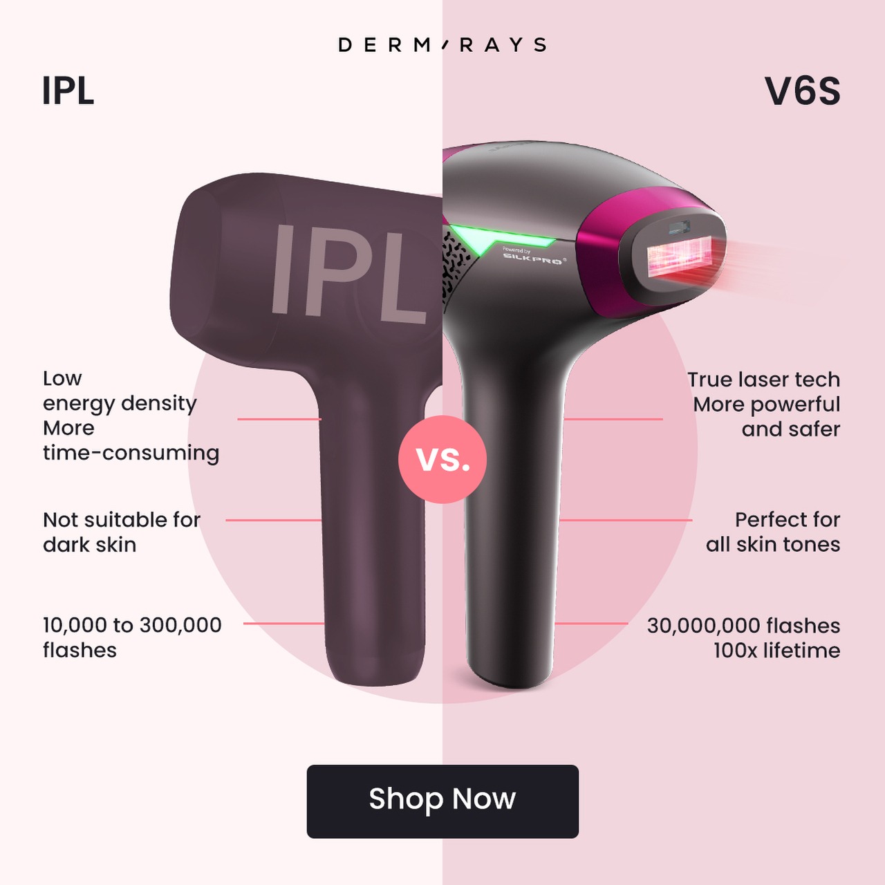 DermRays Facebook ad