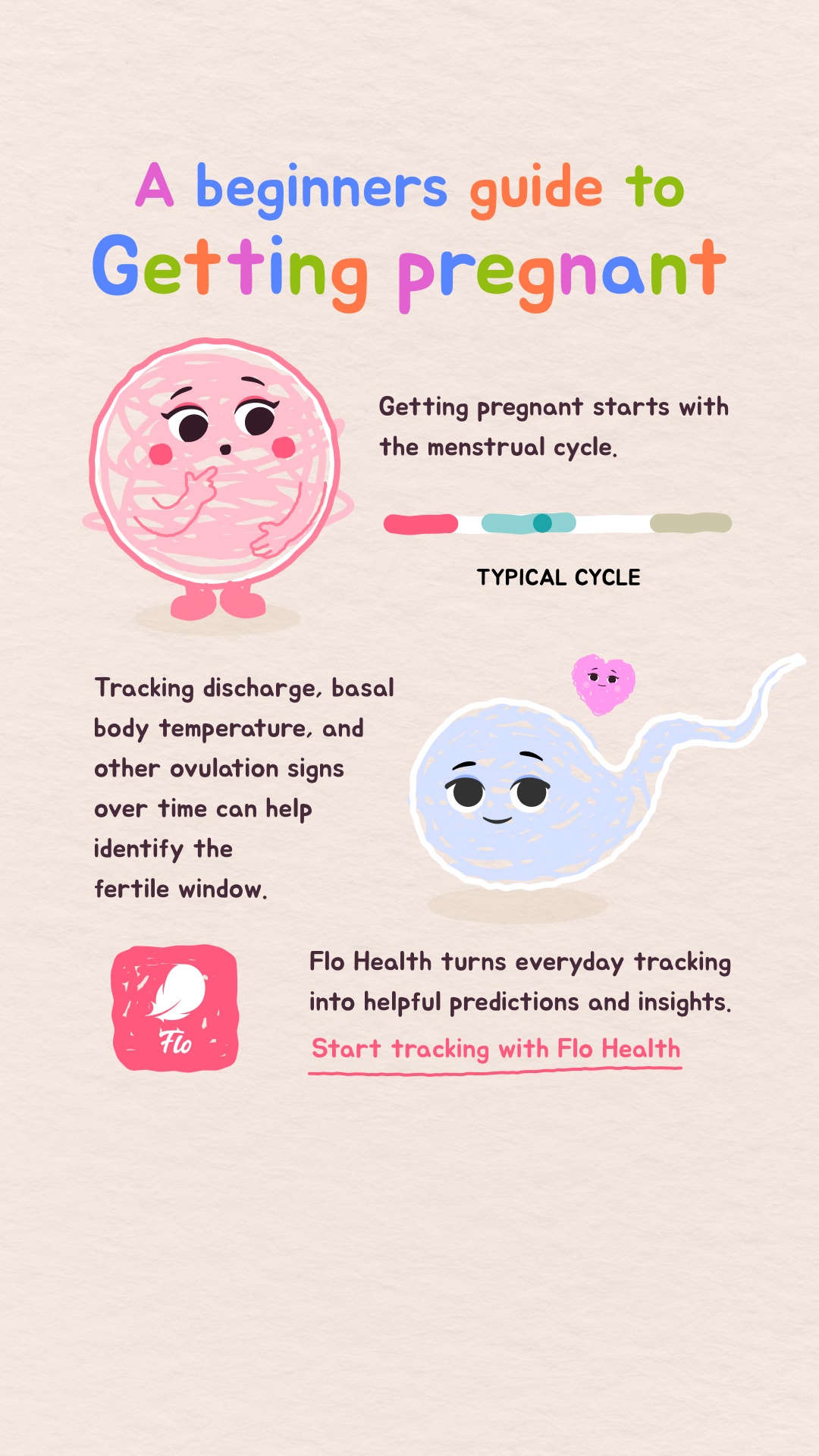 Flo Period Tracker App Facebook ad