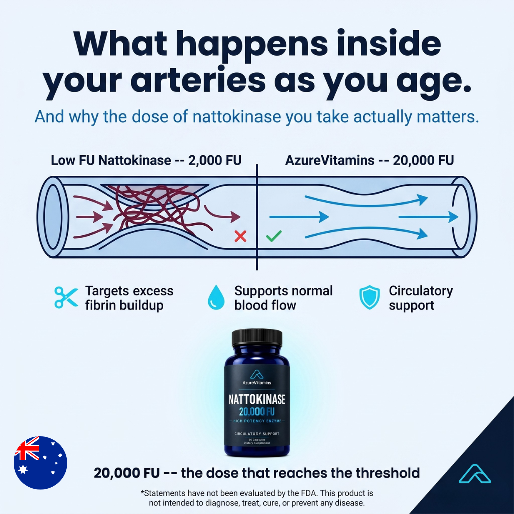 AzureVitamins Facebook ad