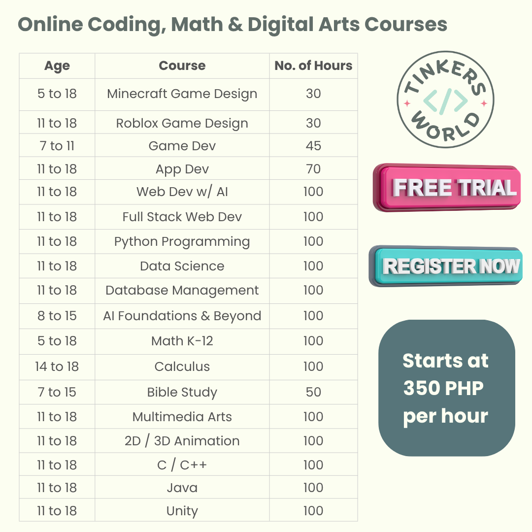 Tinkers Corner Facebook ad: Get Started for Free, The Fun Begins Here!