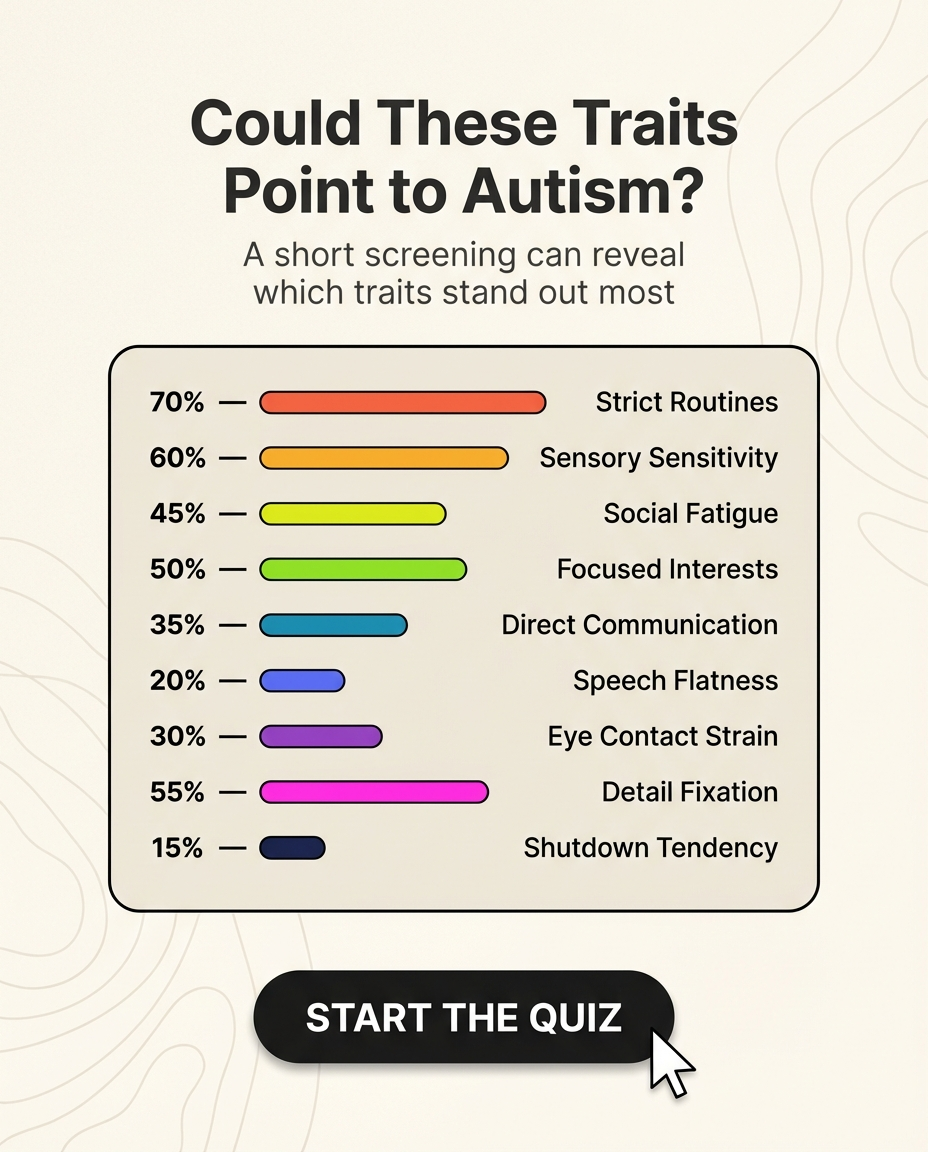 Personality Test: Created by Experts  Facebook ad