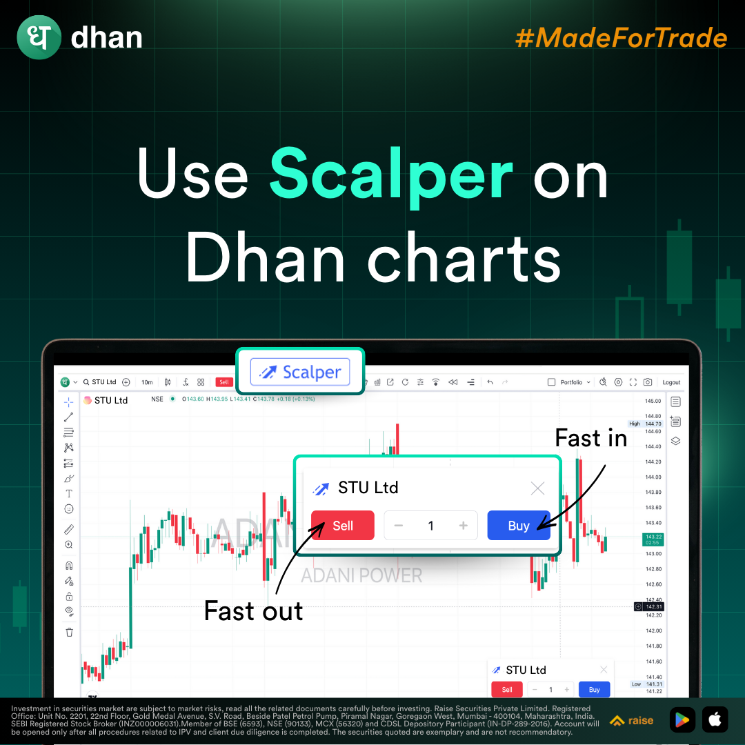 Dhan Facebook ad