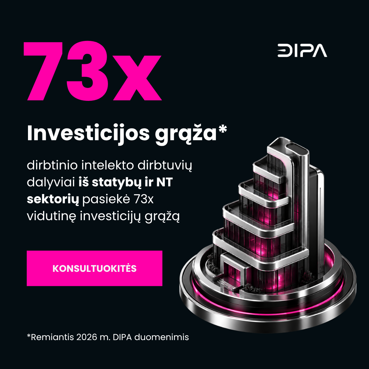 DI Produktyvumo Architektai Facebook ad