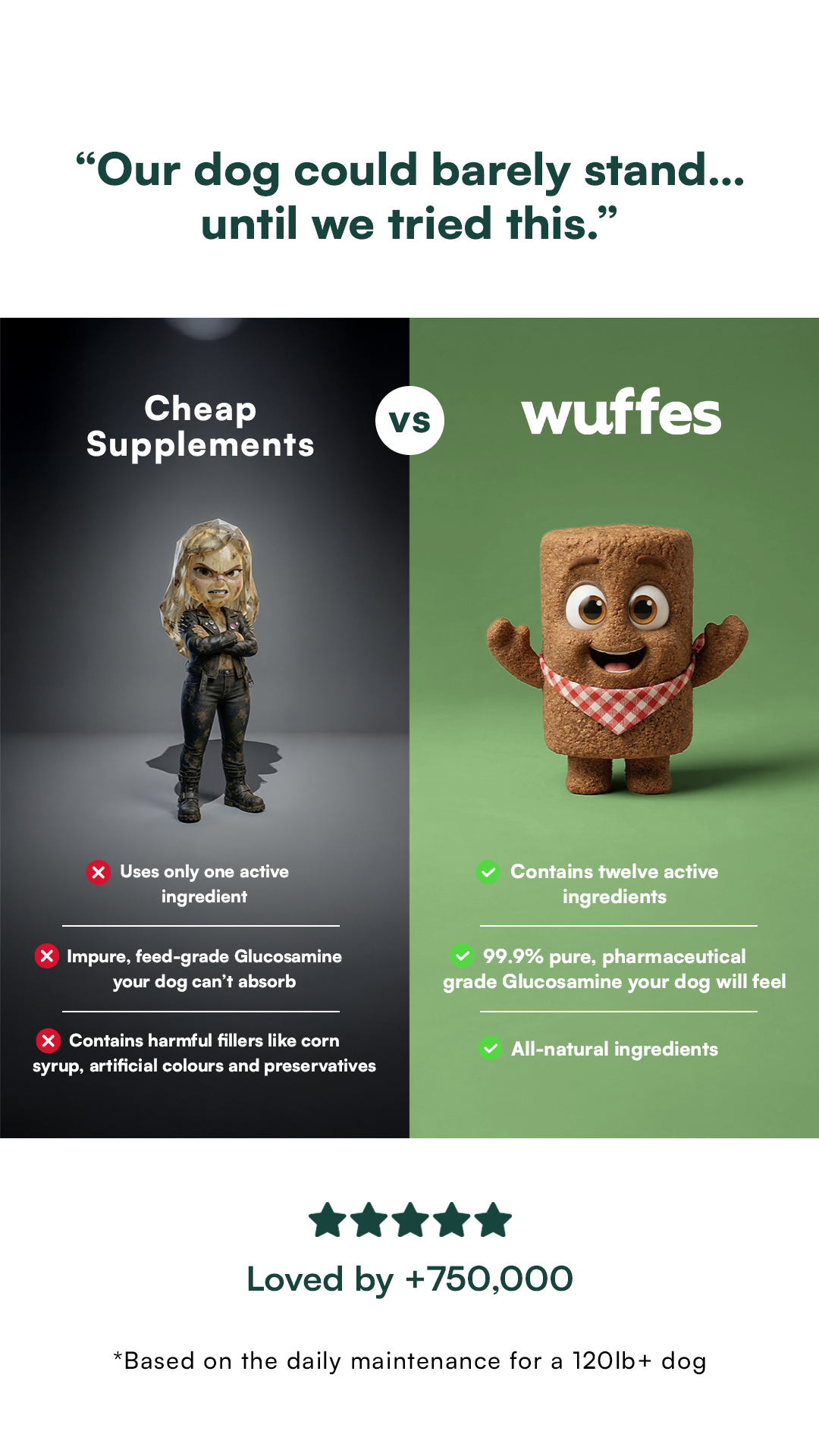 Wuffes Facebook ad