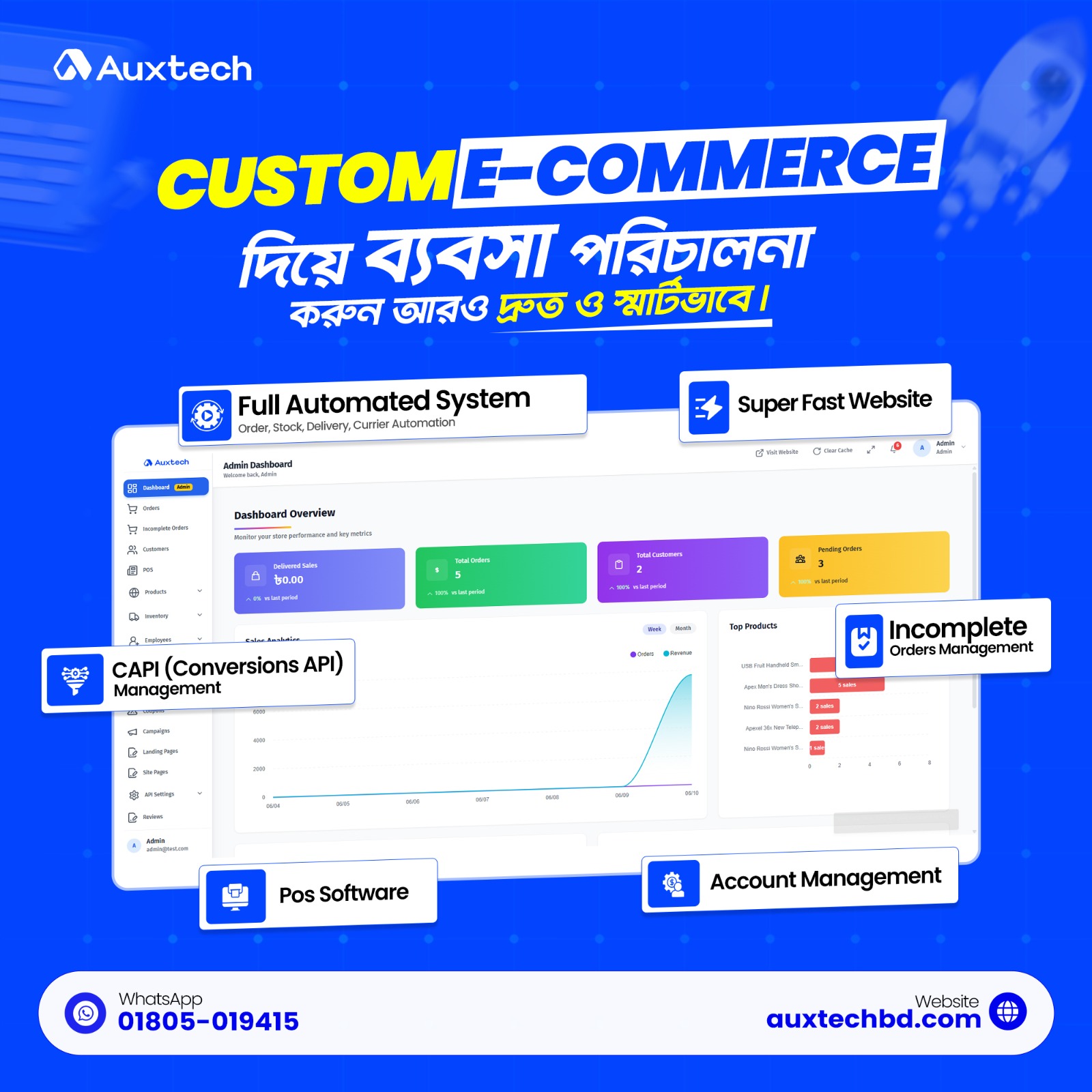 Auxtech Facebook ad