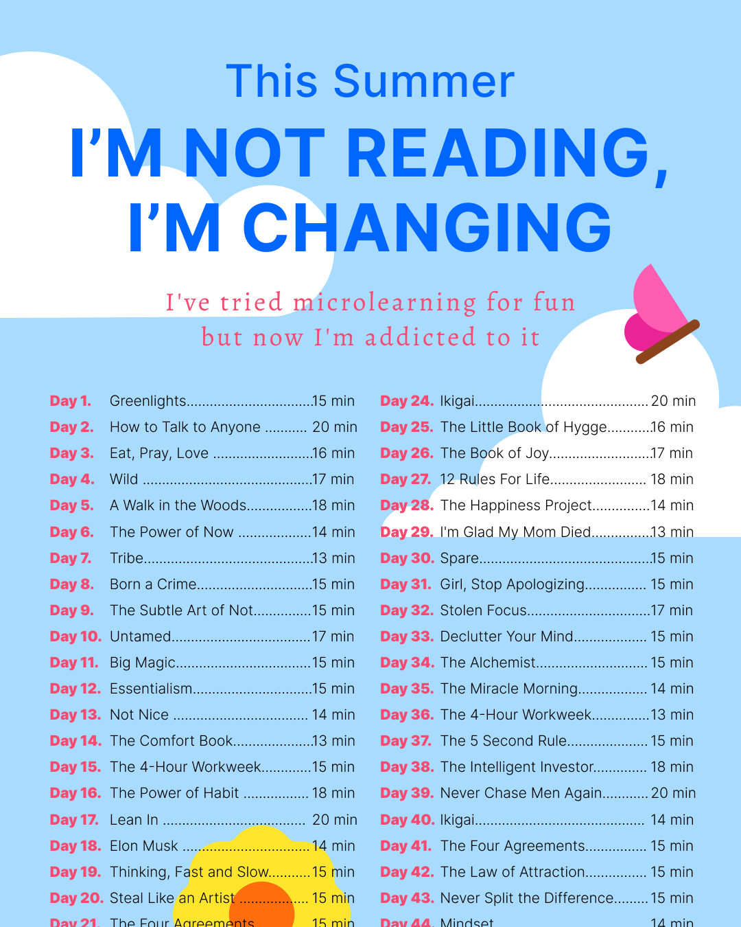 Key Insights From Bestsellers Facebook ad