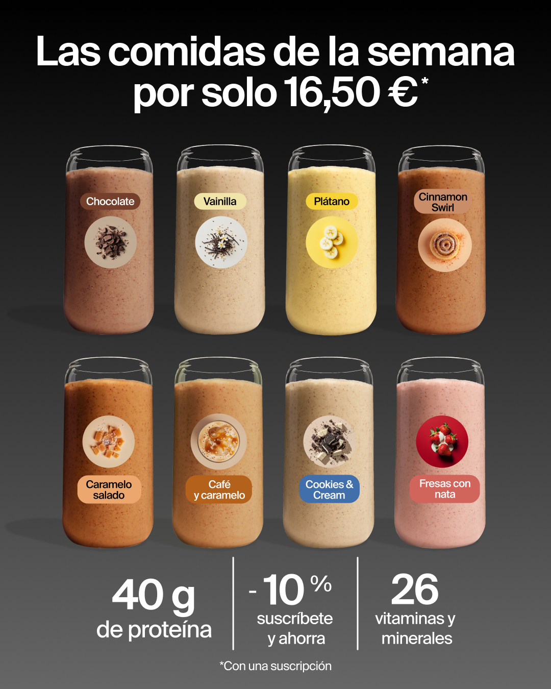 Huel Facebook ad