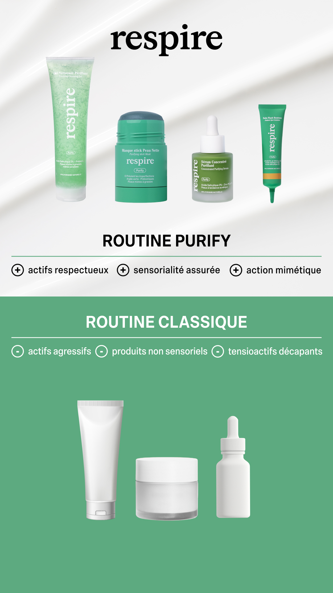 Respire Facebook ad