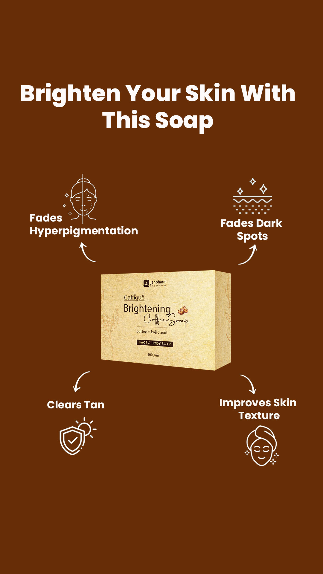 Jenpharm Life Sciences Facebook ad: Coffee Soap Full Launch, 20% OFF