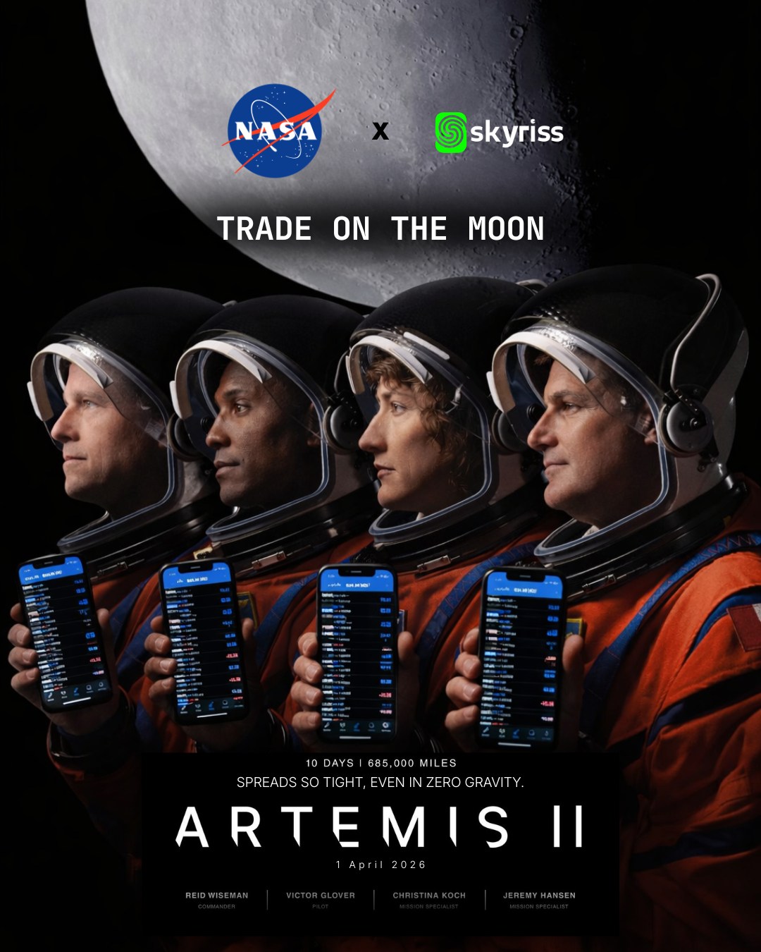 Skyriss Global Facebook ad