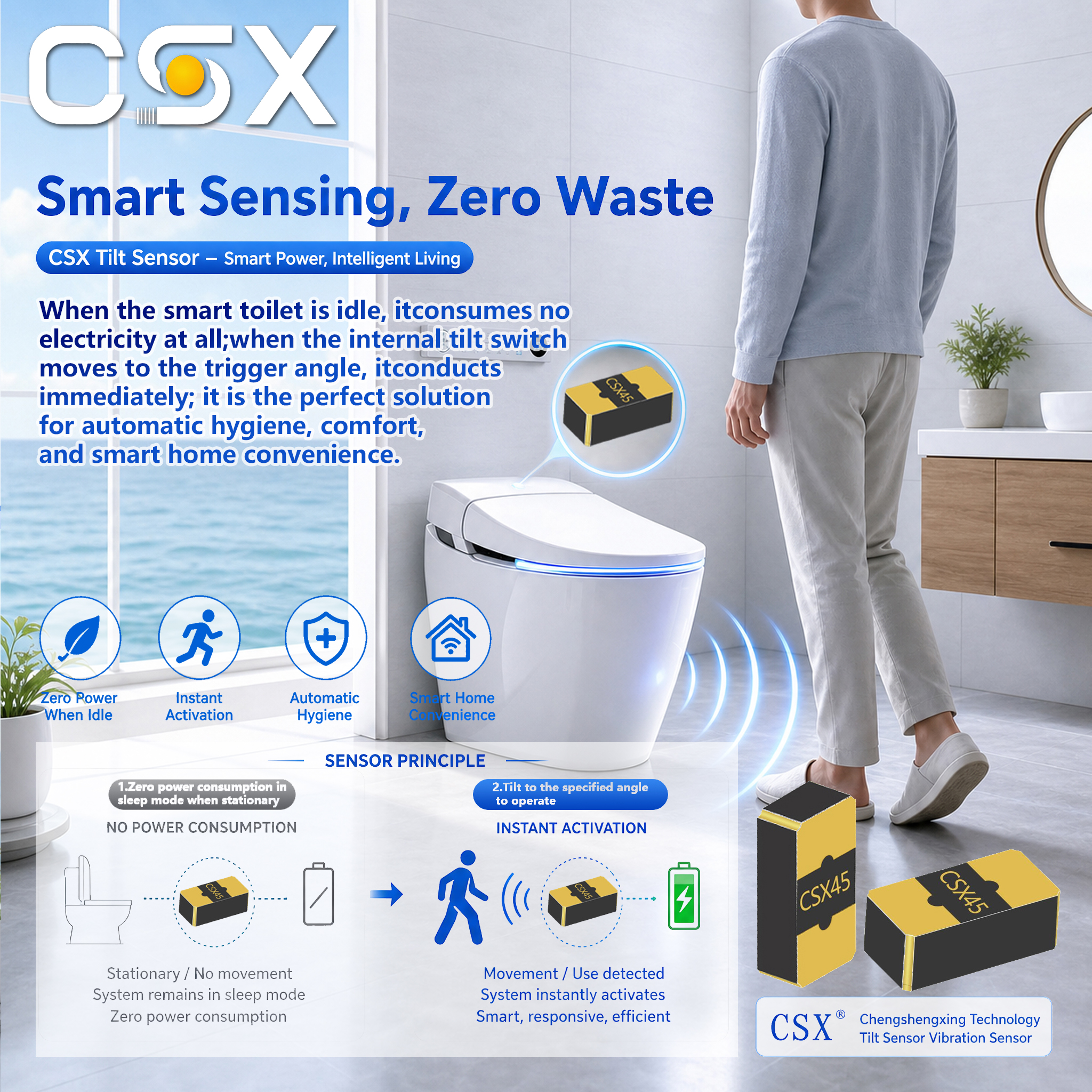 Chengshengxing Technology Facebook ad: Upgrade your smart devices with CSX Mechanical Tilt…