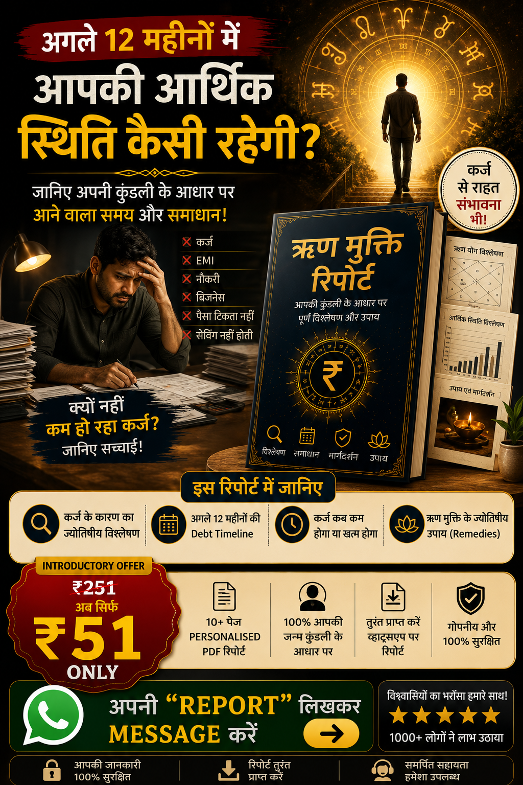 Astro Aarambh Facebook ad: Debt Relief Report | Only ₹51