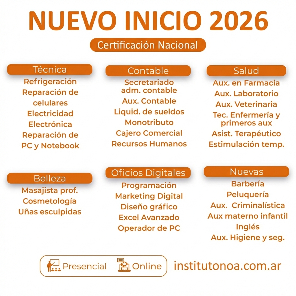 Noa Jujuy Facebook ad: Chatea con nosotros