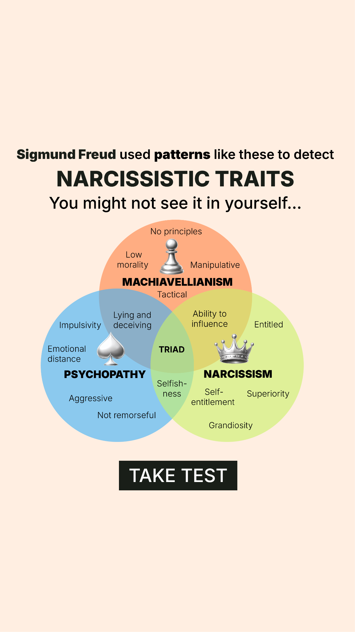 Personality Type Facebook ad