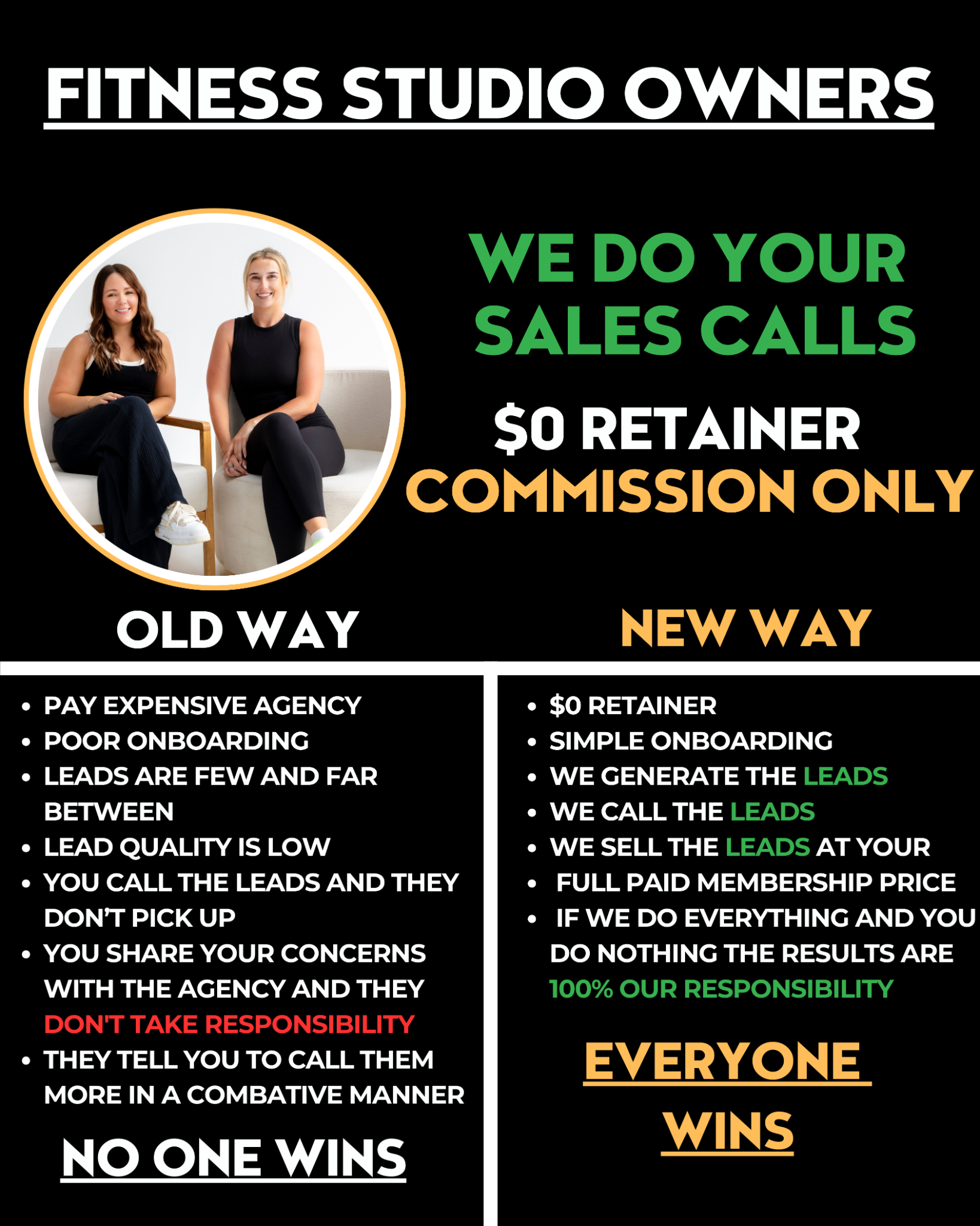 Fitness Business Consulting Facebook ad