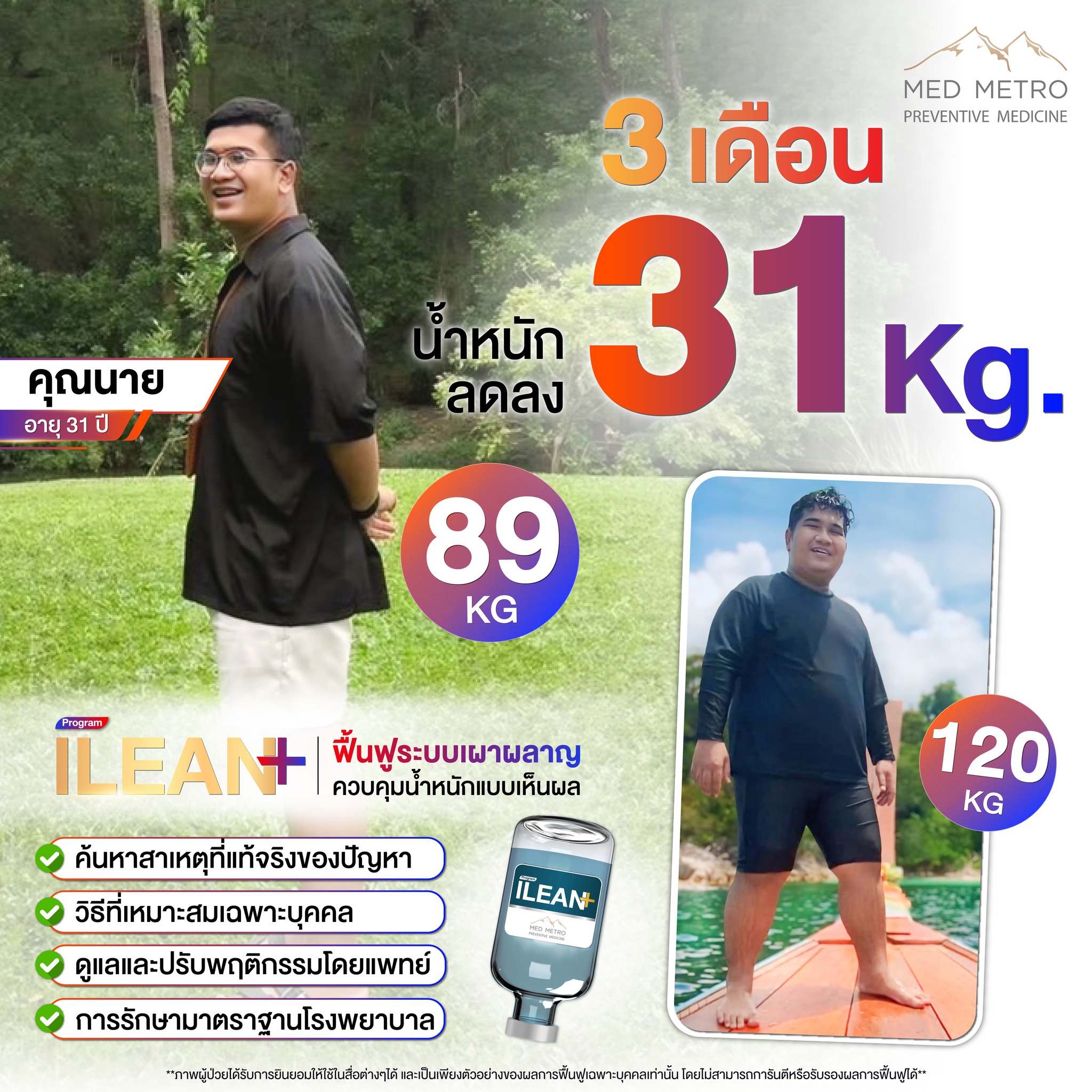 MED METRO ศูนย์เวชศาสตร์ป้องกันและฟื้นฟูสุขภาพ ภายในโรงพยาบาลชั้นนำ Facebook ad