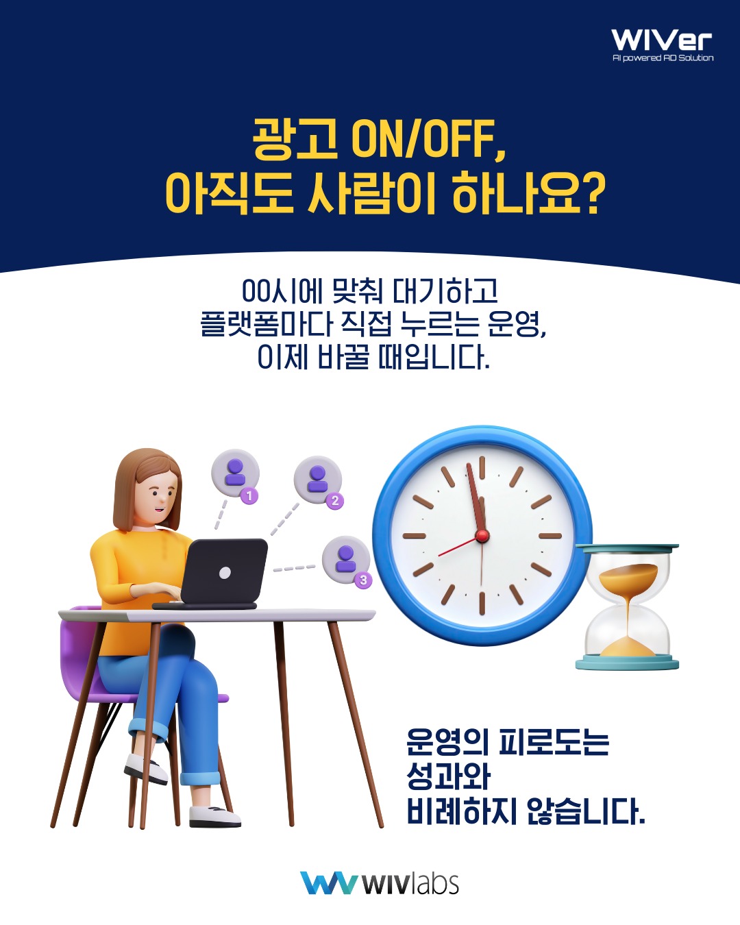 WIV Labs Facebook ad: 광고 ON/OFF