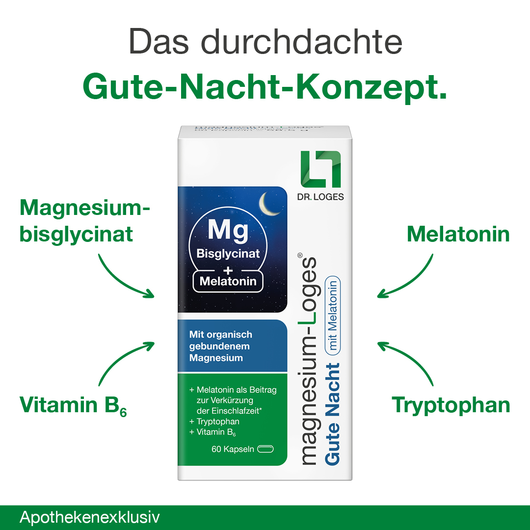 Dr. Loges - ganz meine Natur Facebook ad from Jul 7, 2026