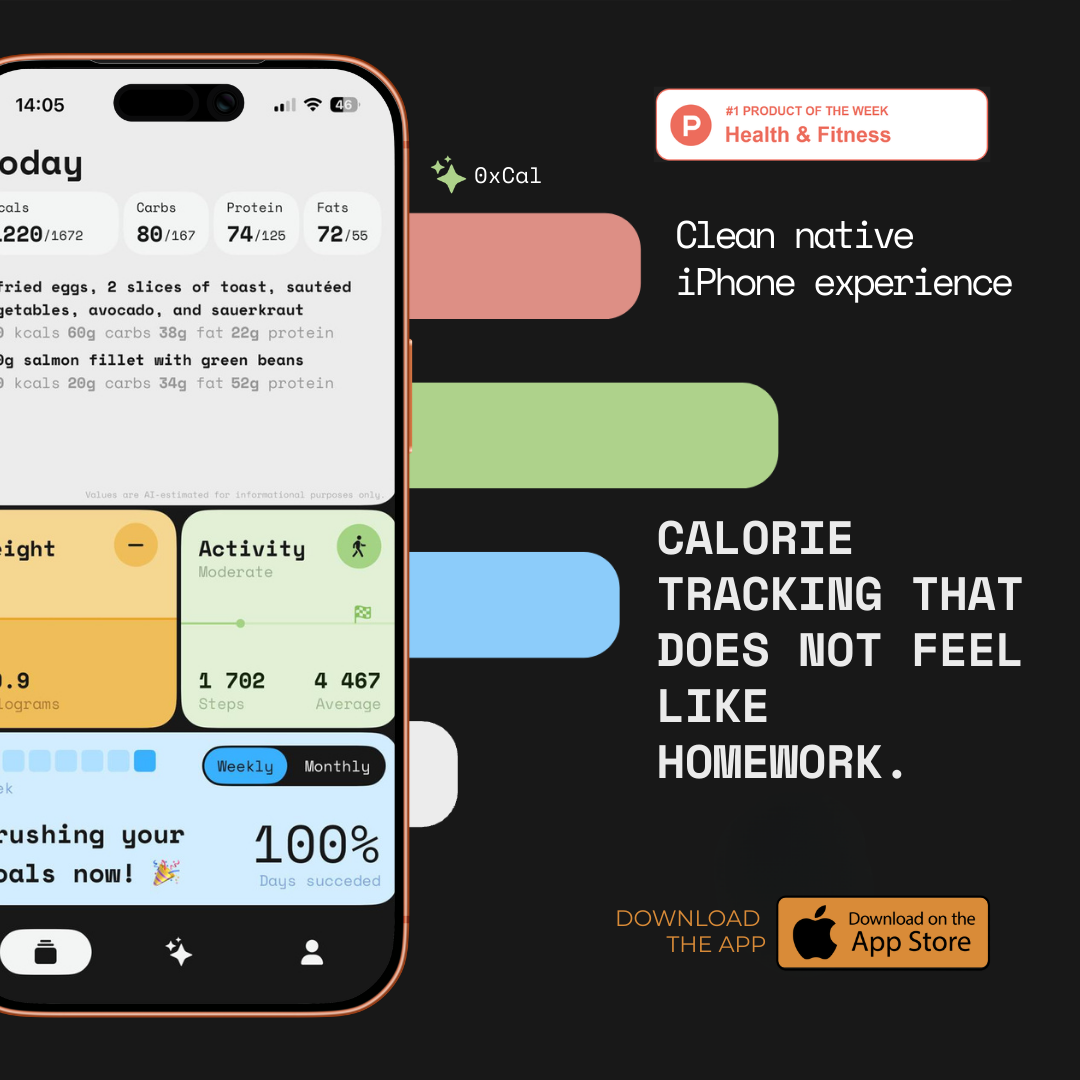 0xcal.app Facebook ad: 0xCal - AI Calorie Tracker