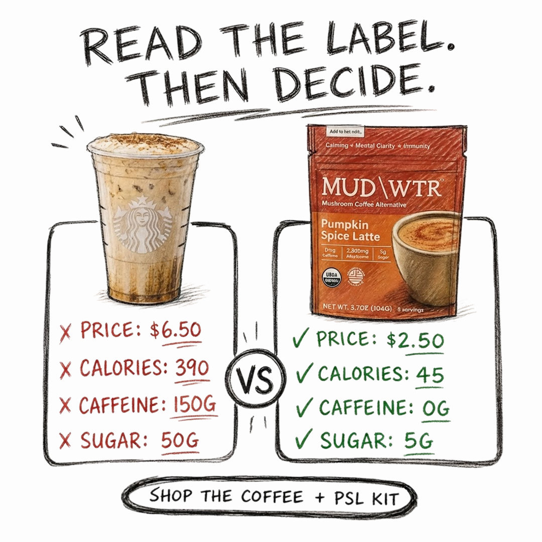 MUD\WTR Facebook ad
