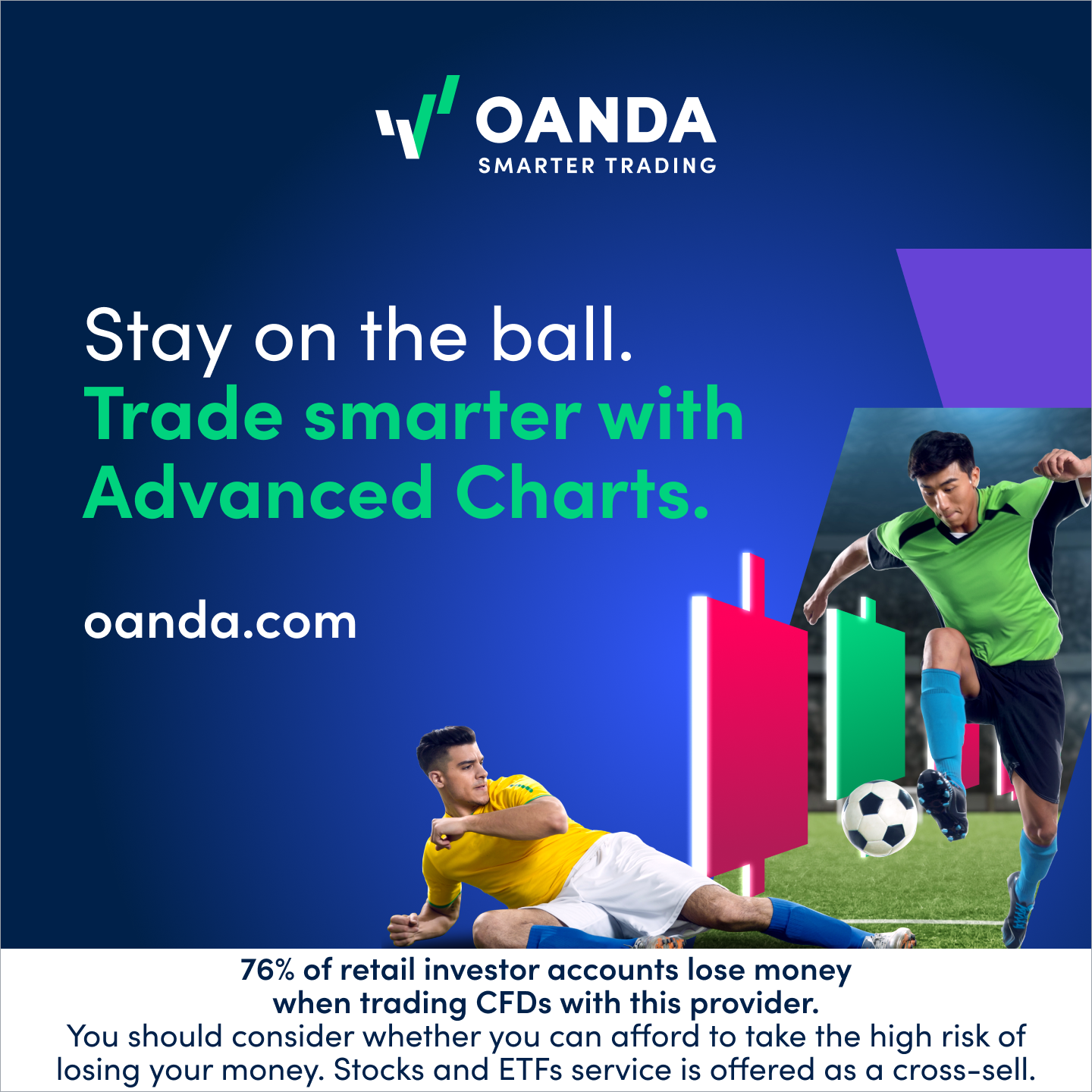 OANDA Facebook ad: OANDA. Your ultimate assist.