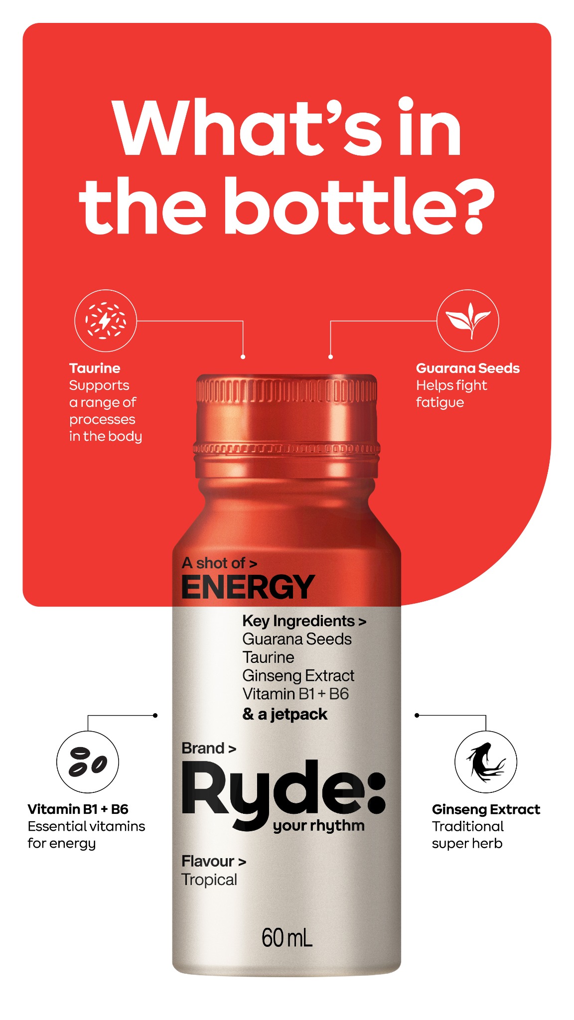 Ryde Wellbeing Facebook ad
