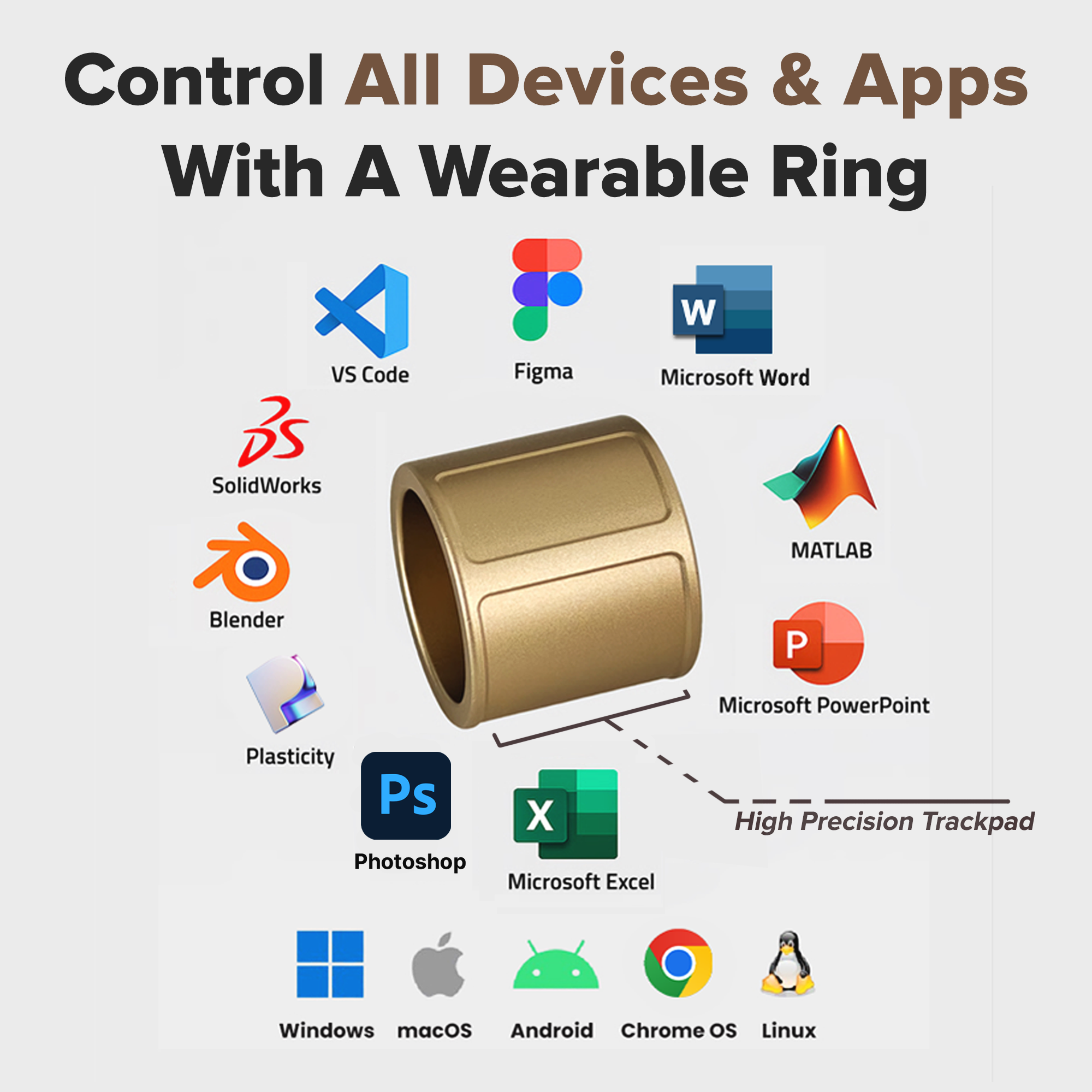 Prolo Facebook ad: Universal Device Control At Your Finger