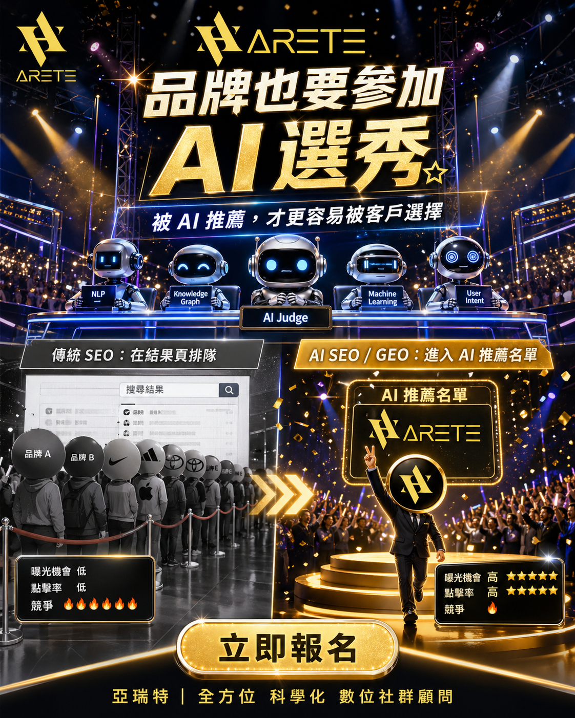 Steven 數位社群行銷研究室 Facebook ad: AI SEO獨家無效退費說明會北中南巡迴場 限量搶位!