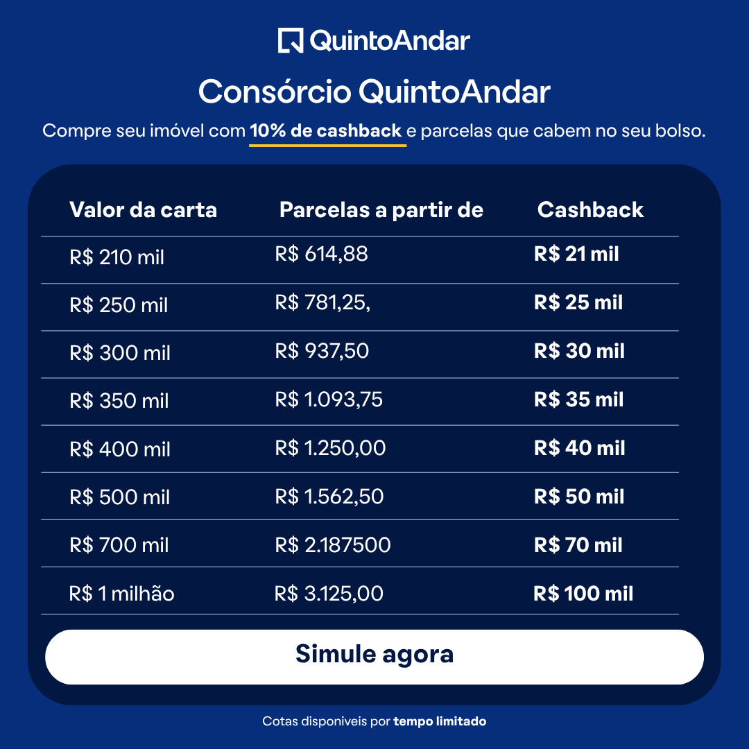 QuintoAndar Facebook ad: Consórcio QuintoAndar