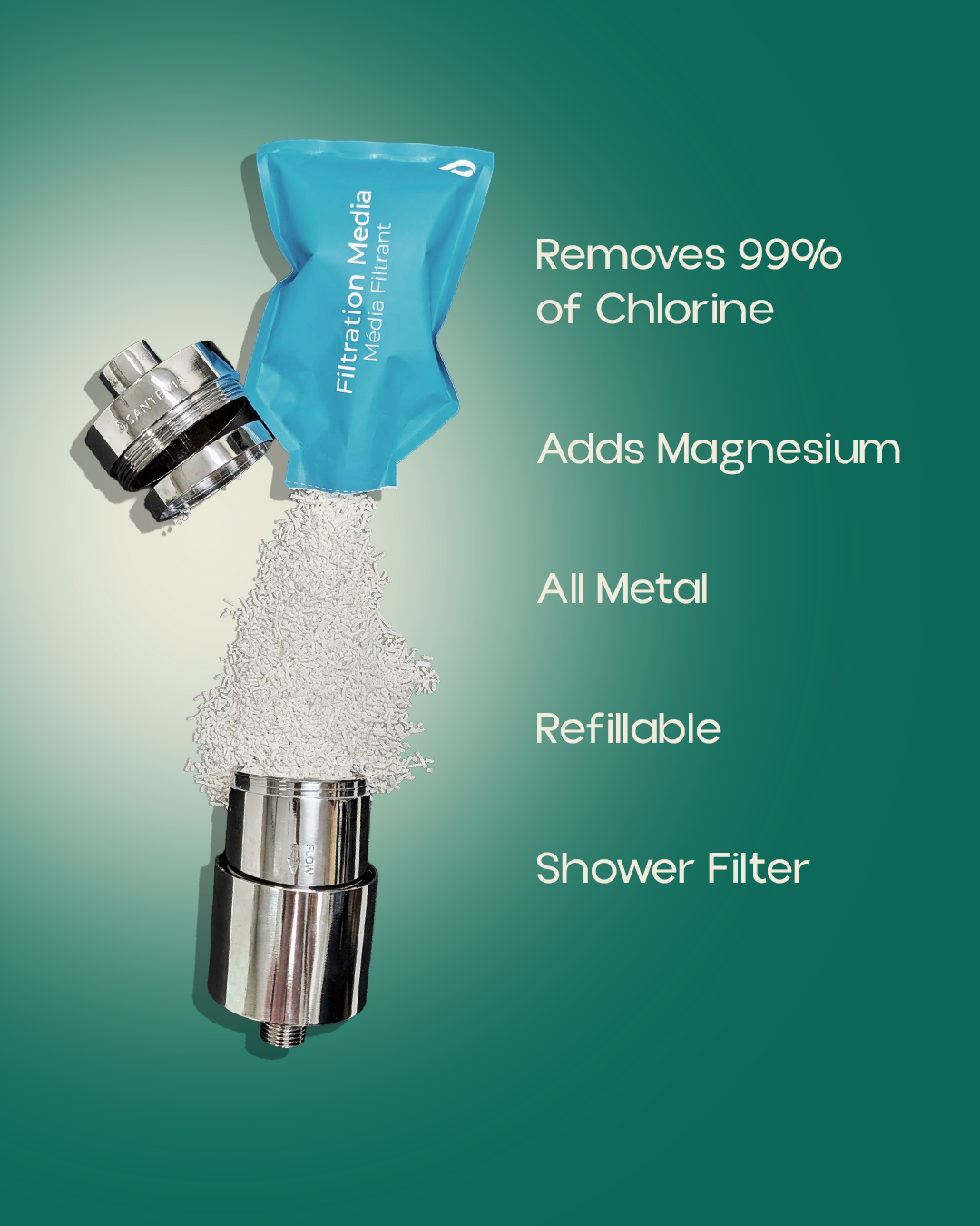 Santevia Water Systems Facebook ad