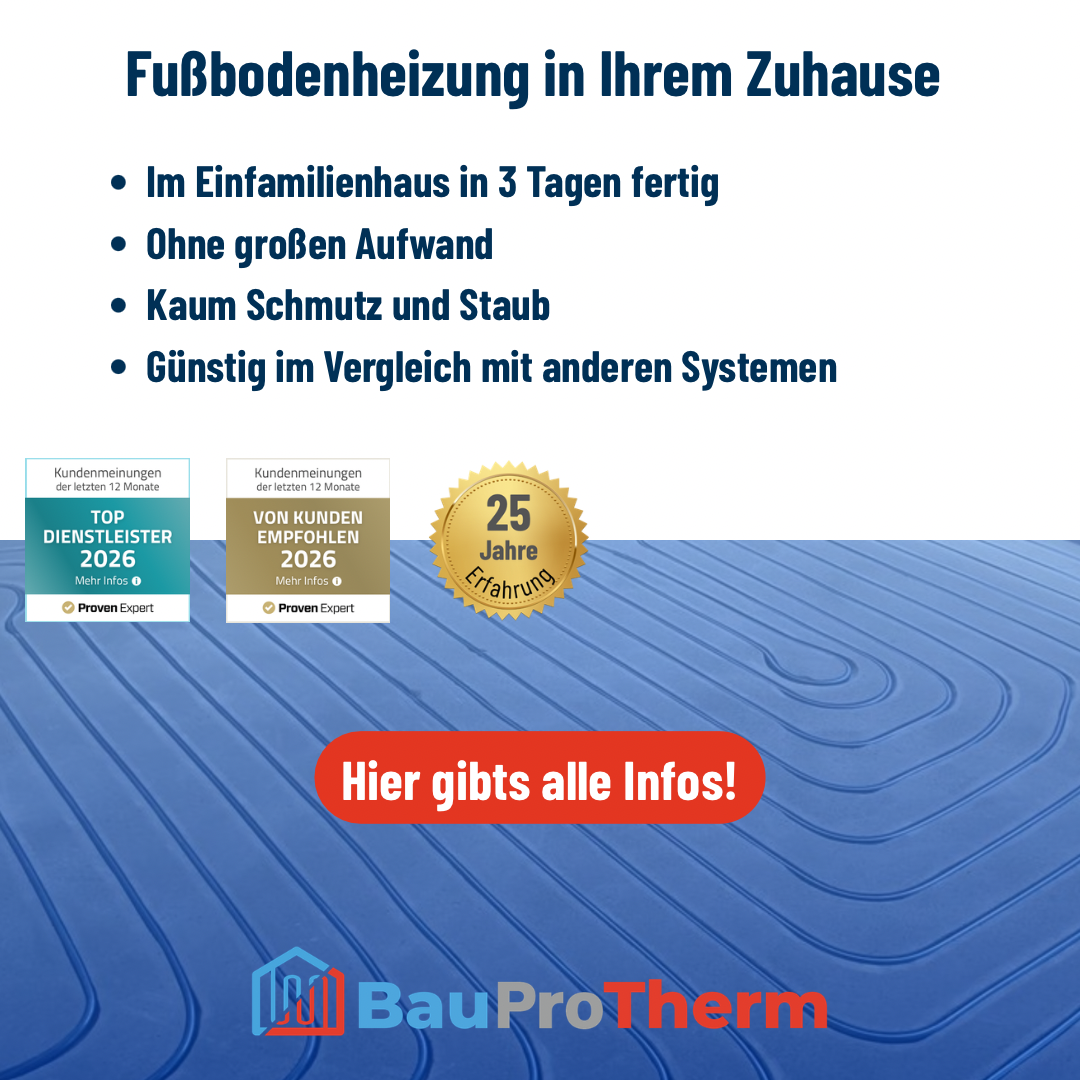 Bauprotherm Facebook ad from Mar 14, 2026