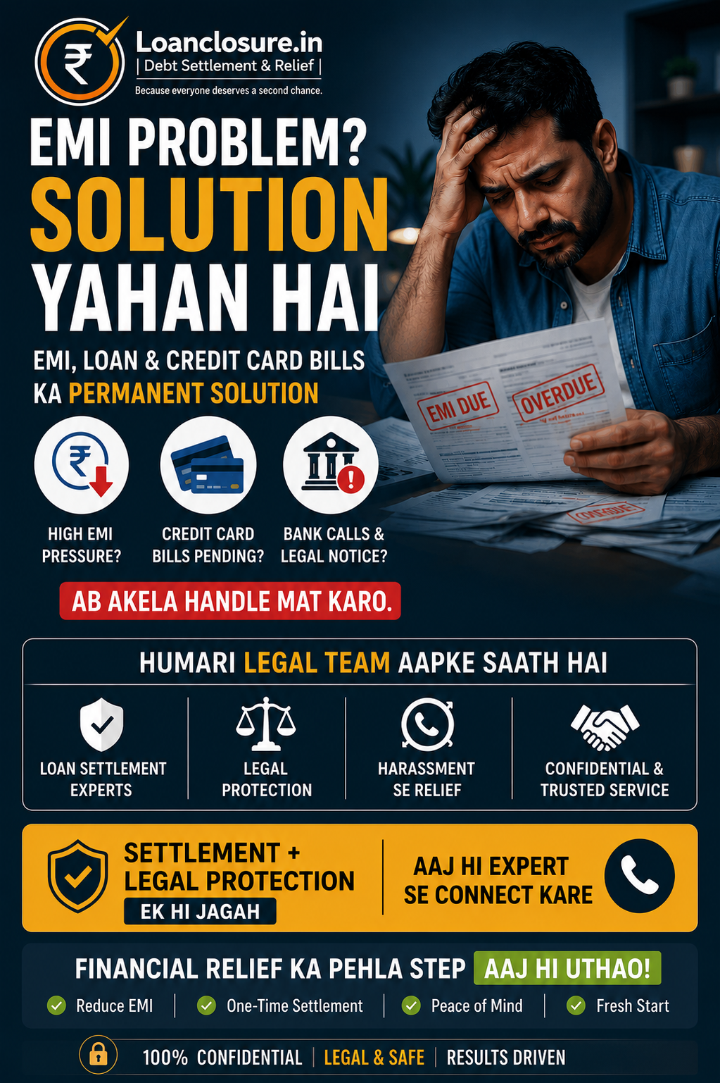 LoanClosure.in Facebook ad: Struggling With Loan EMIs?