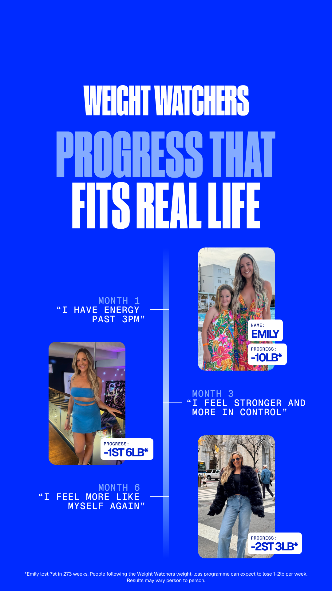 WeightWatchers UK Facebook ad