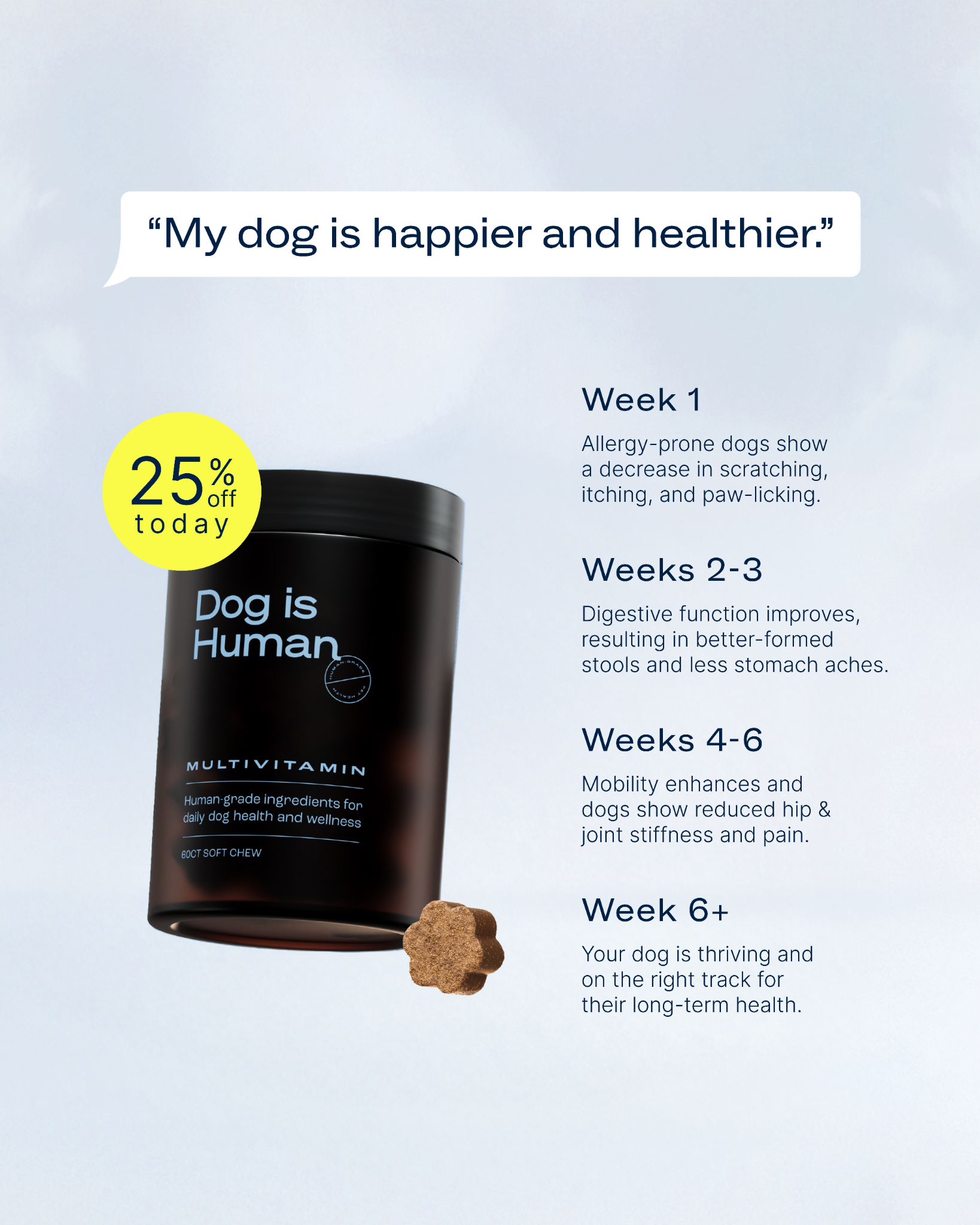 Dog is Human Facebook ad