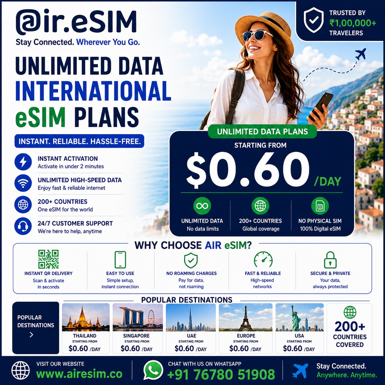 Air ESIM Facebook ad: Stay connected wherever your journey takes you with…