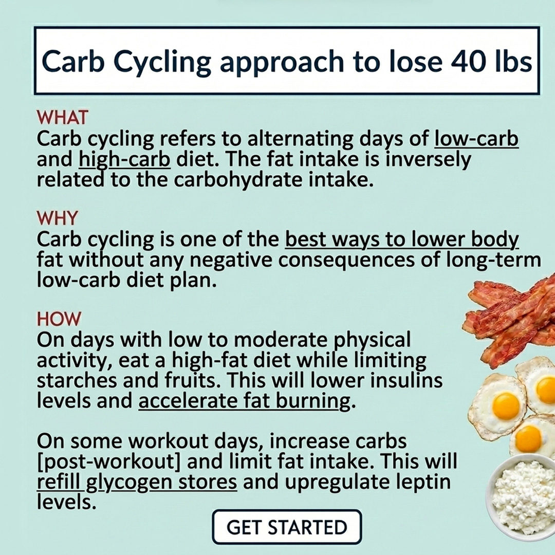 No Carbs Challenge Facebook ad